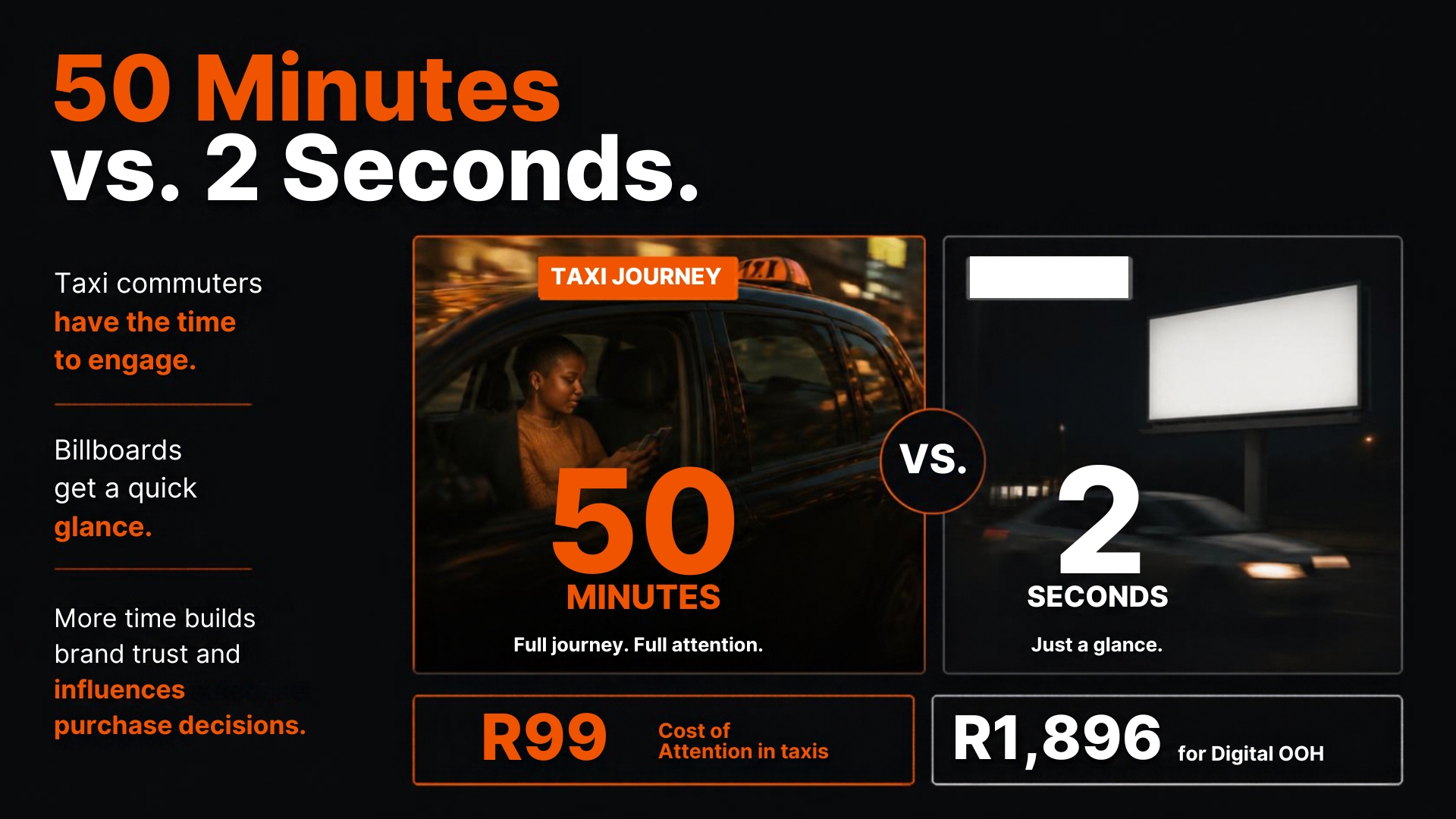 50 Minutes vs. 2 Seconds – The Attention Advantage of Taxi Commuters
